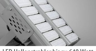 LED Hallenstrahler Serie bis 640 Watt geballter LED Power